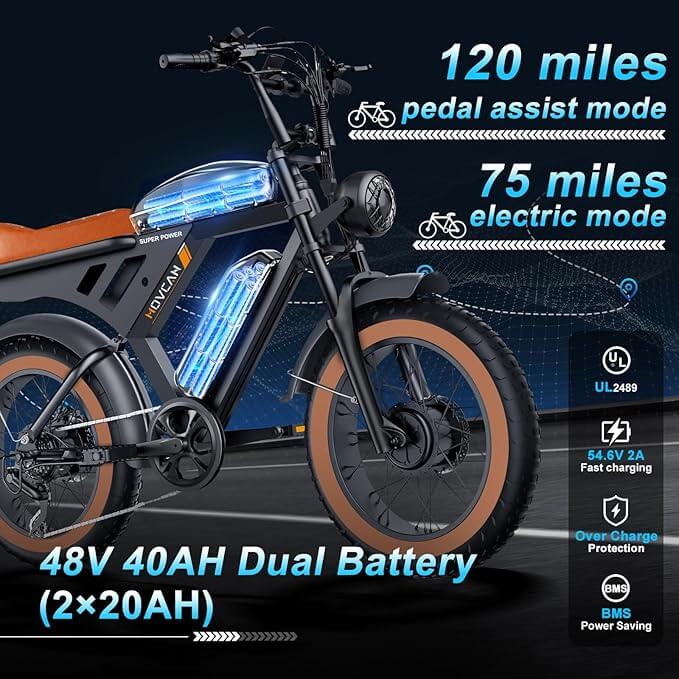Urban Mobility Planning Guide: E-Bikes Leading the Future of Smart Cities Movcan