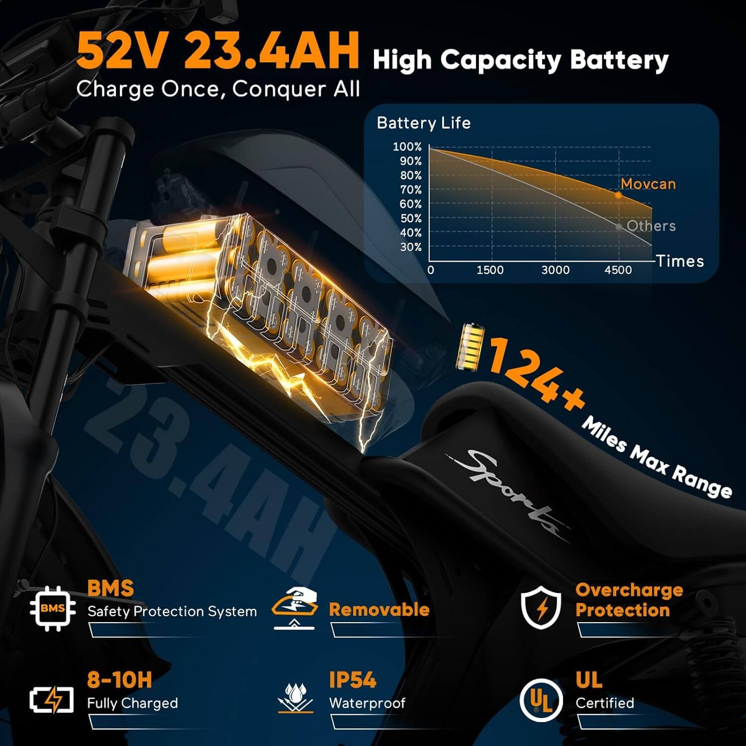 electric bicycle battery capacity Movcan Q20 Freshly Made E E-Bike Battery Capacity Guide: Power