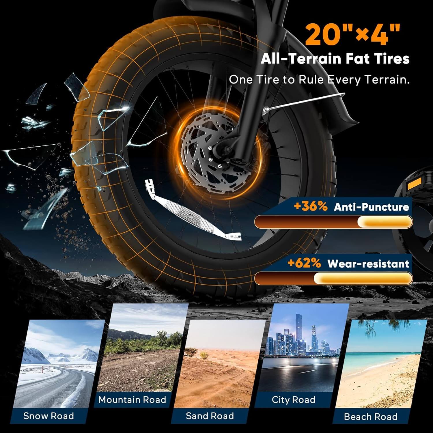 Guide to Electronic Shifting Systems for Cyclists Movcan
