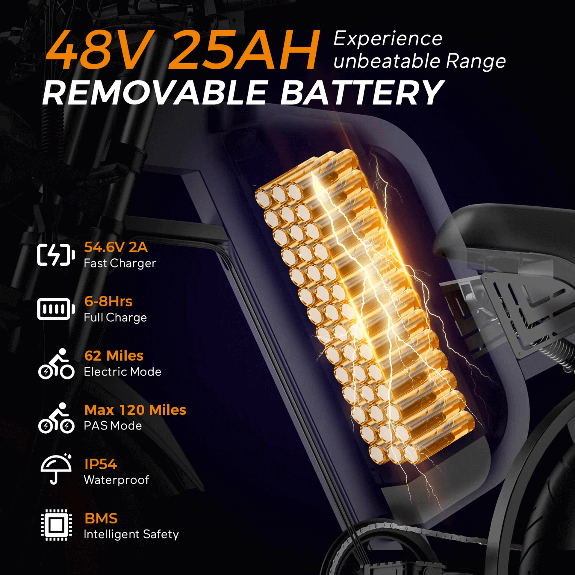 electric power pack for bicycle PLXNYLB 22.4AH Bike Lithium Battery, Removable Ebike Battery with 3A Charger 48V Electric Battery with Waterproof Holder 250W-2000W Motors : Sports & Outdoors bike Battery is the same size as and only slightly heavier than the PowerPack 400 but extends the range VIVI Electric Bike Battery For