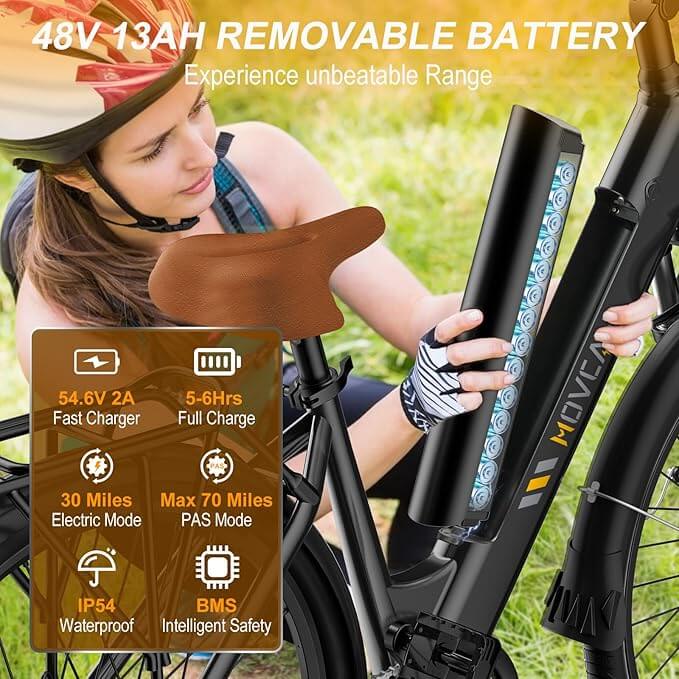 Ultimate E-Bike Commuter Setup Guide for 2025 Movcan