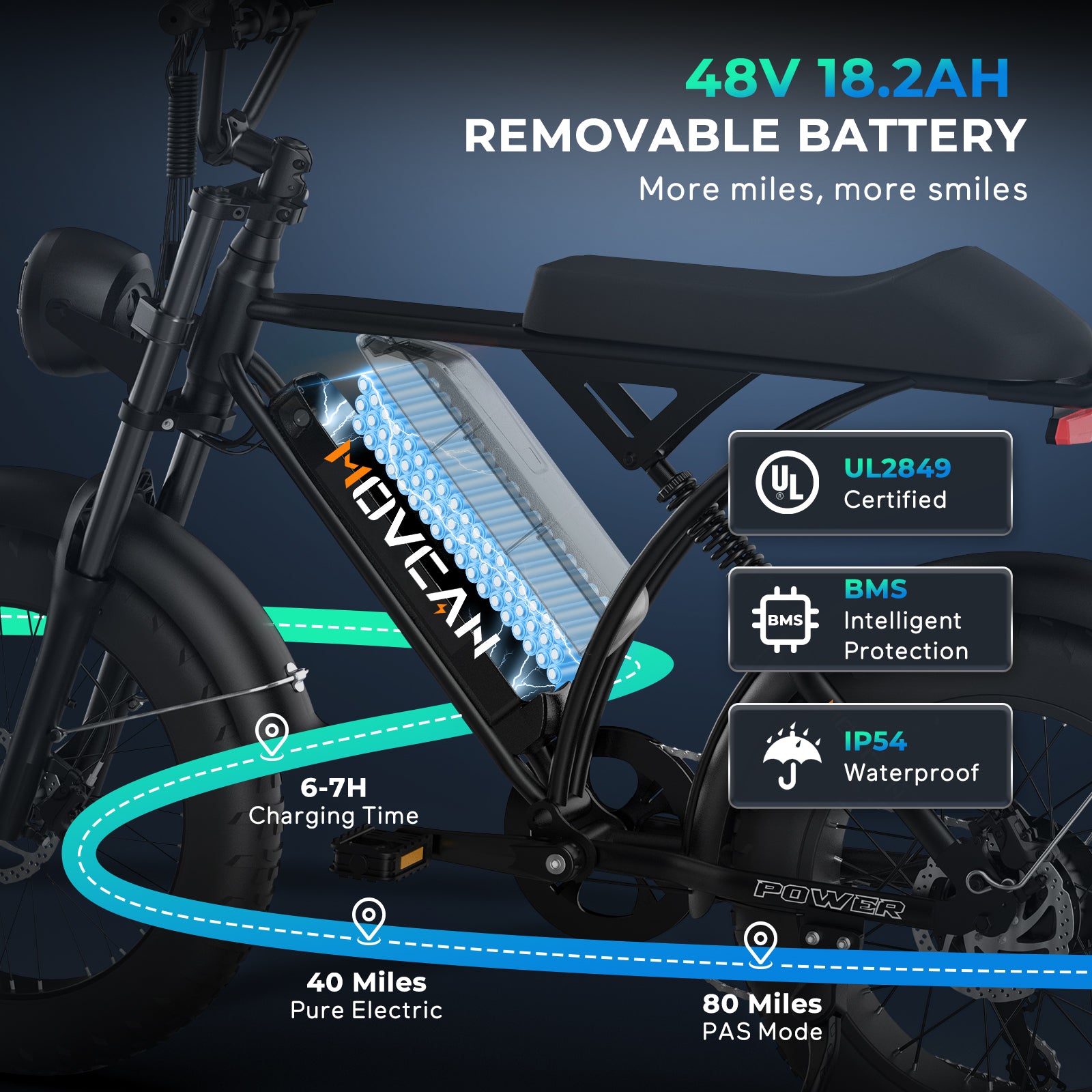 affordable fat tire ebike
