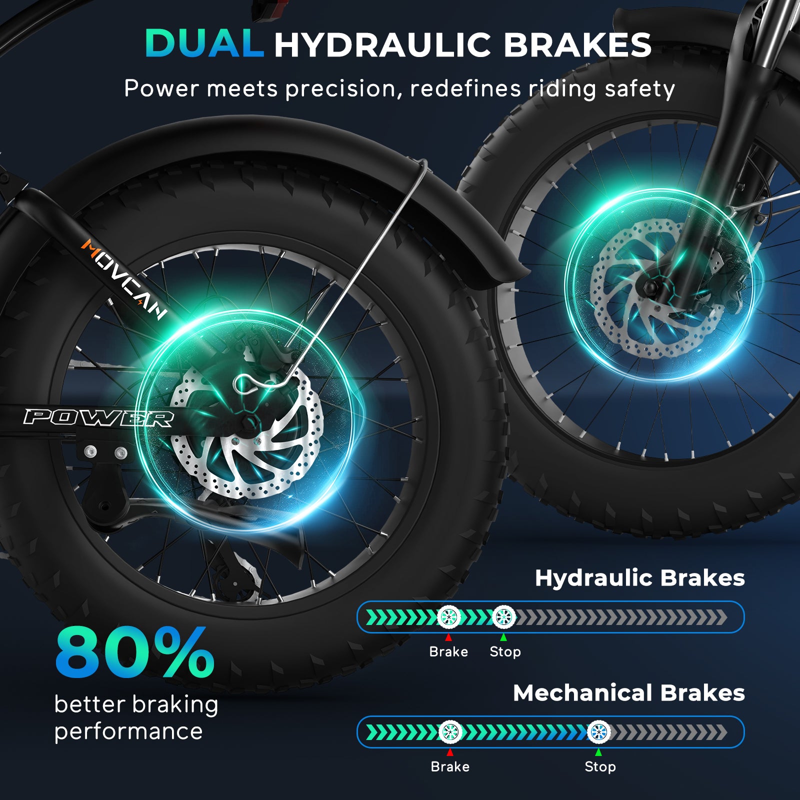affordable fat tire ebike