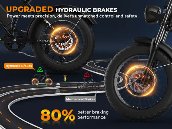 Mid-Mounted Motor vs. Hub Motor: A Comprehensive Comparison Movcan