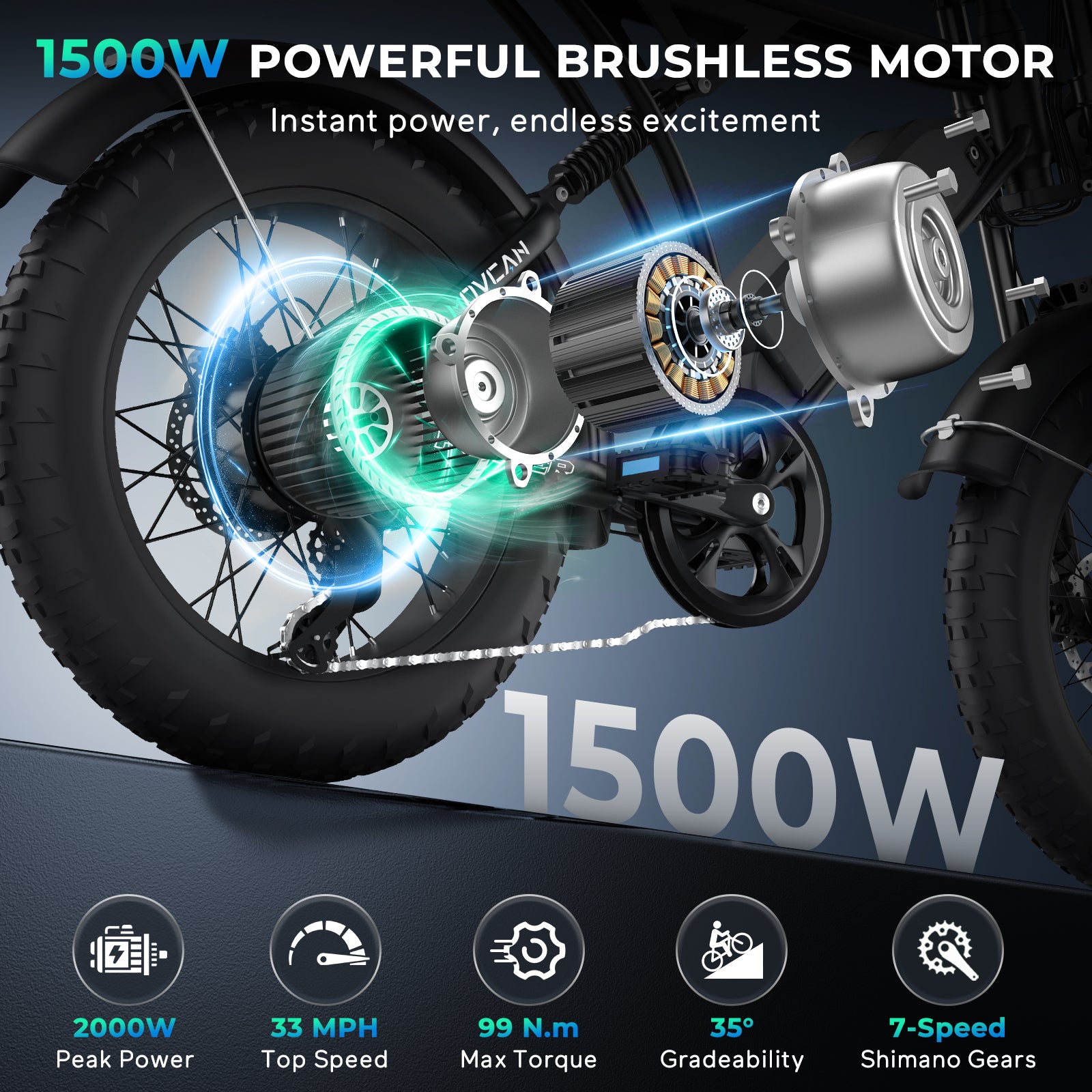 affordable fat tire ebike