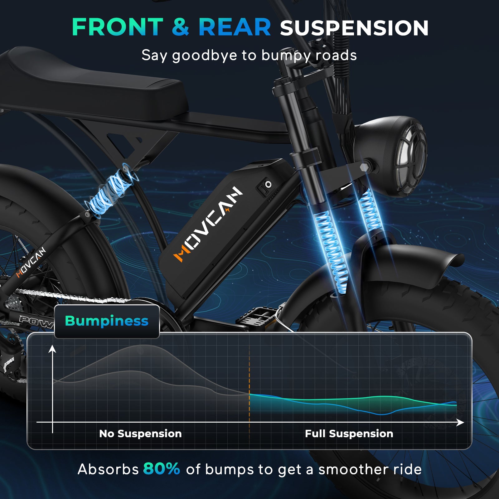 fat tire ebike full suspension
