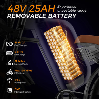 V40 Battery Specs